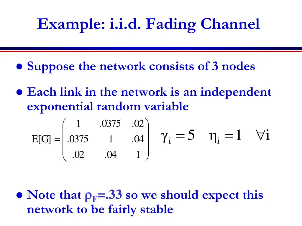 example i i d fading channel