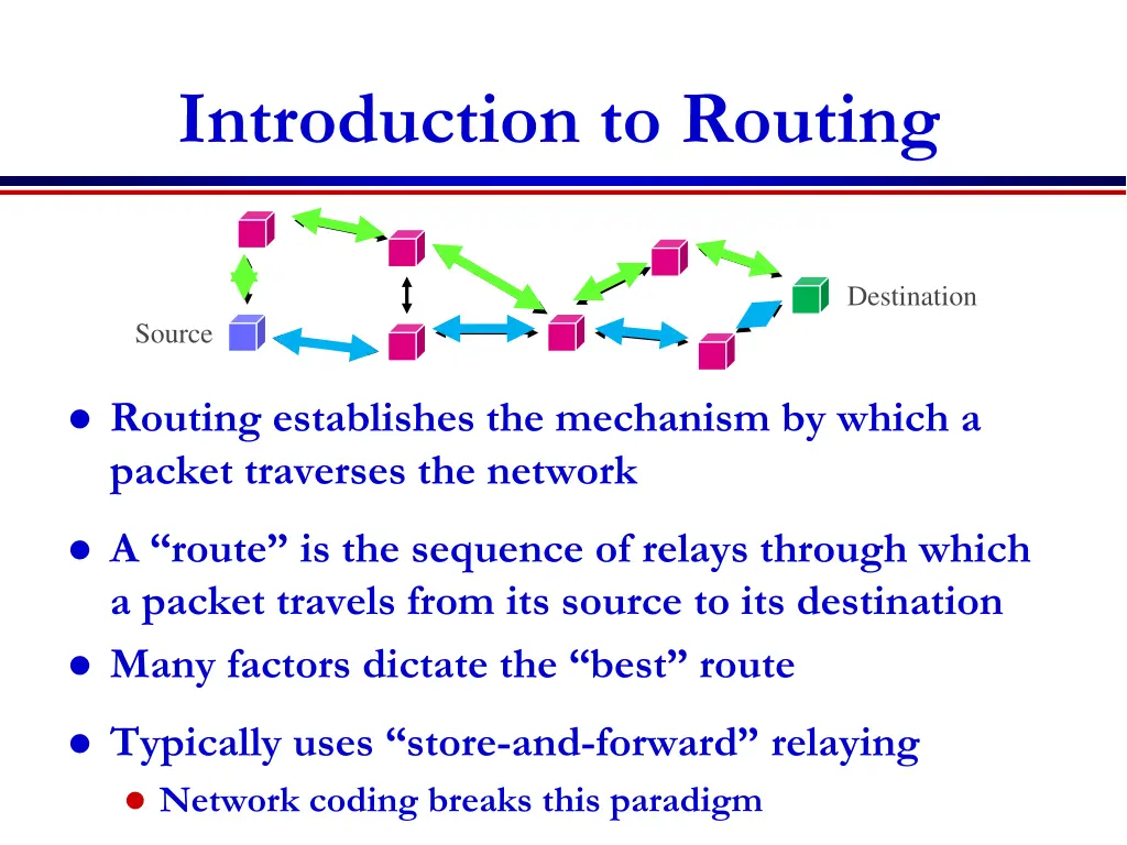 introduction to routing