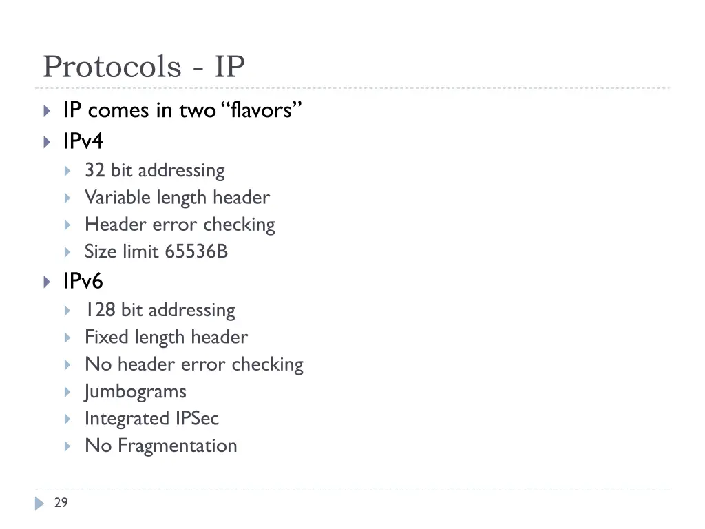protocols ip 1