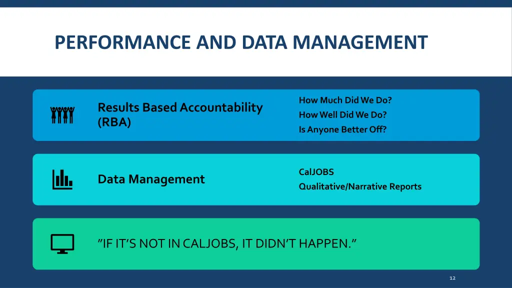 performance and data management