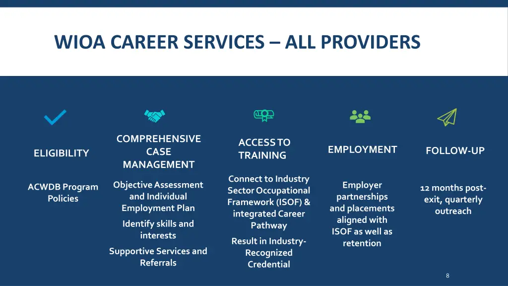 wioa career services all providers