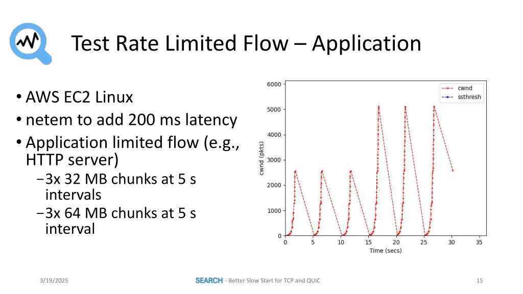 test rate limited flow application