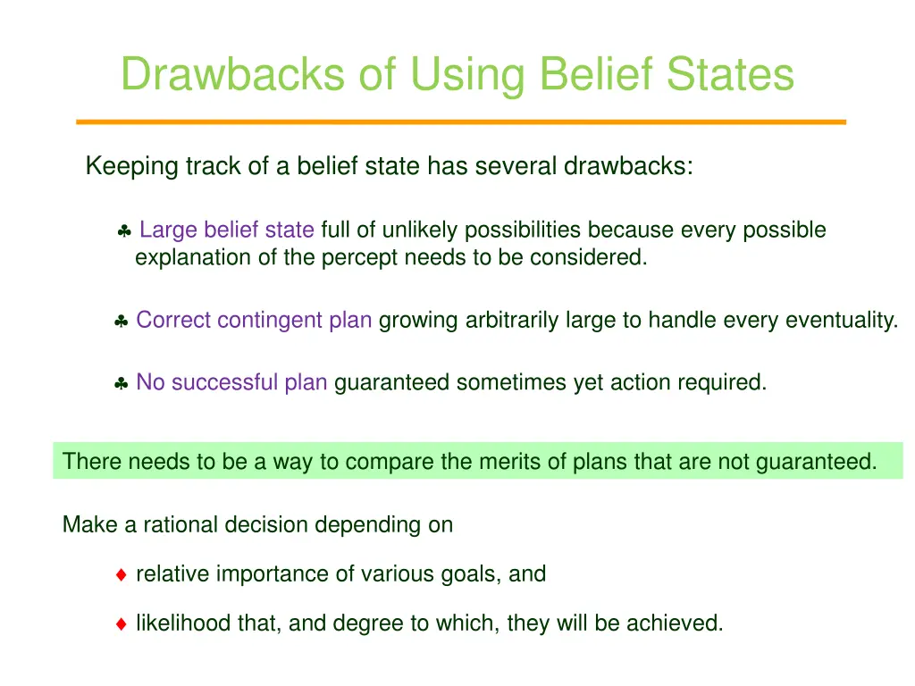 drawbacks of using belief states