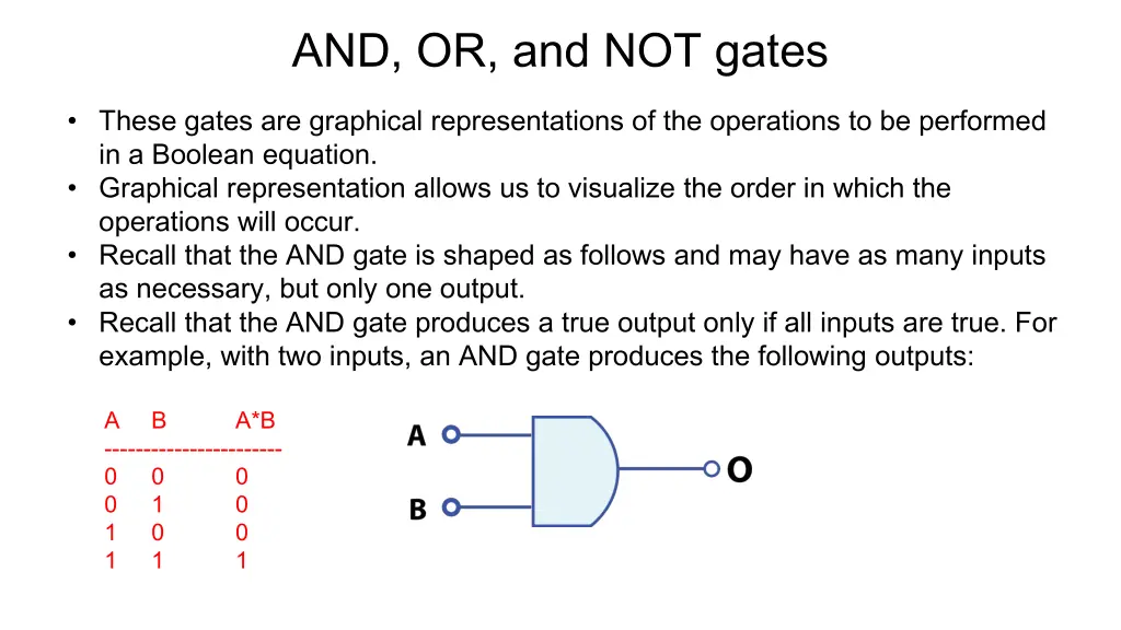 and or and not gates