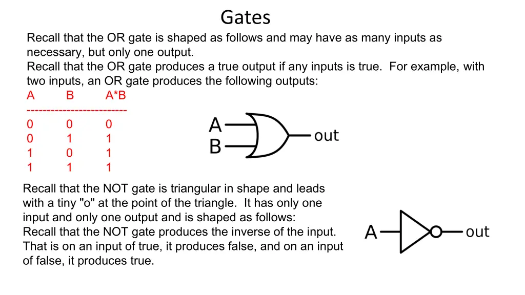 gates