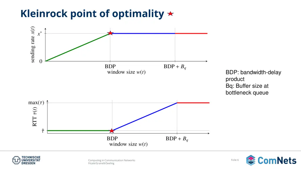 kleinrock point of optimality