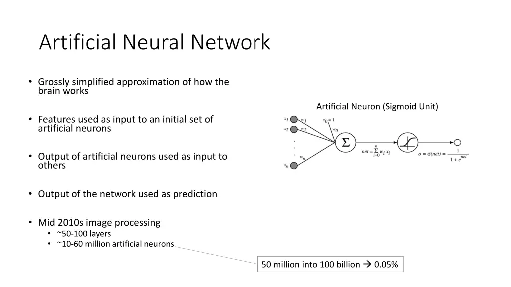 artificial neural network