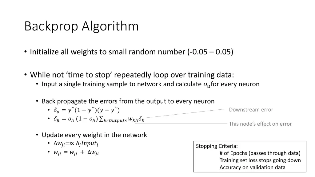 backprop algorithm