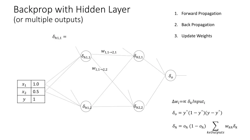 backprop with hidden layer or multiple outputs
