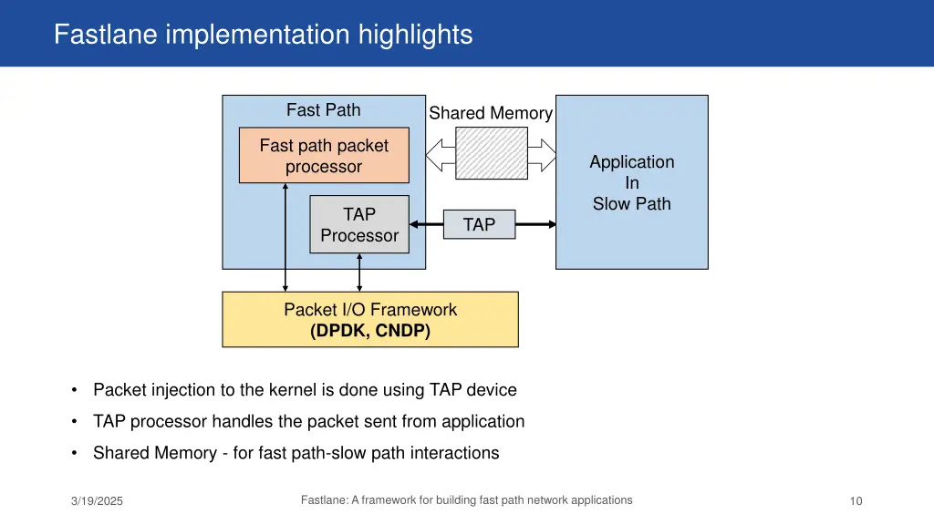 fastlane implementation highlights