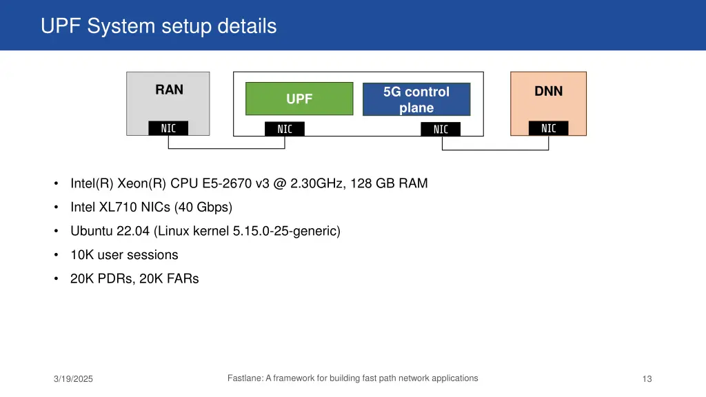 upf system setup details