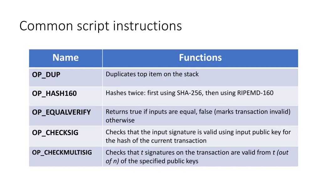 common script instructions