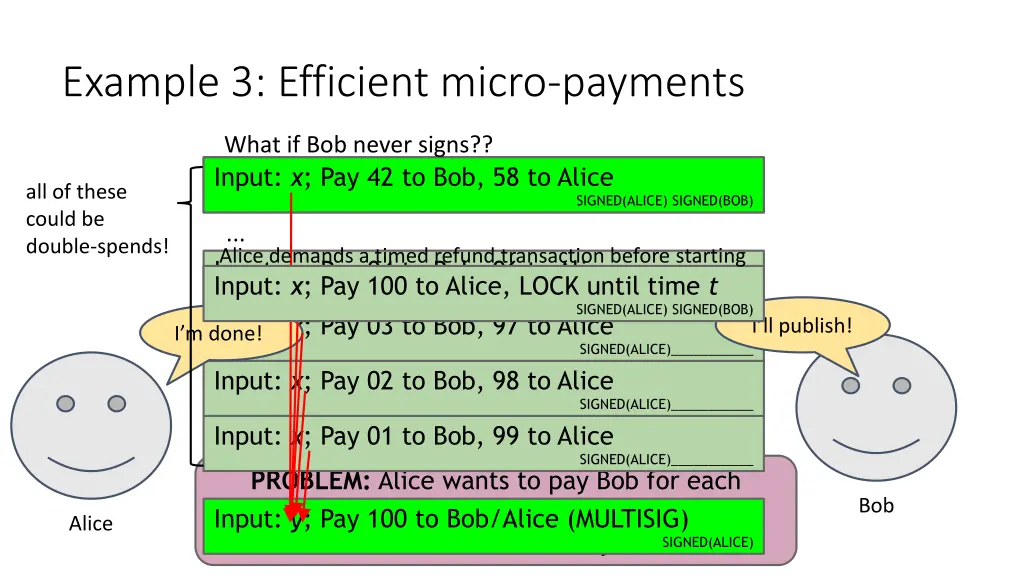 example 3 efficient micro payments
