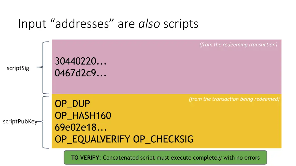 input addresses are also scripts