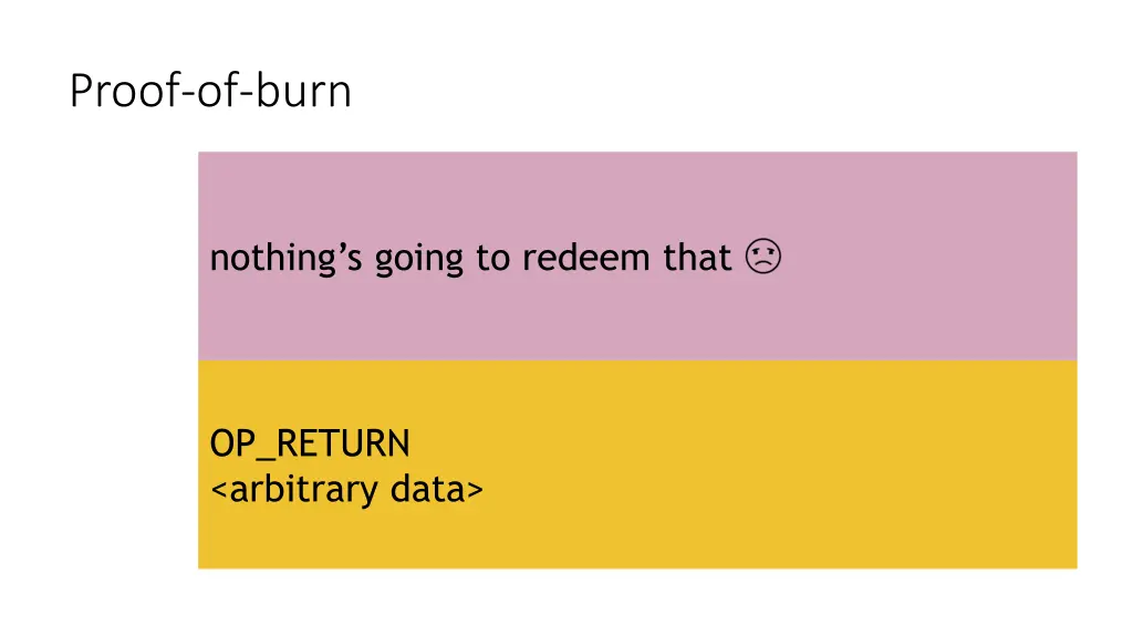 proof of burn