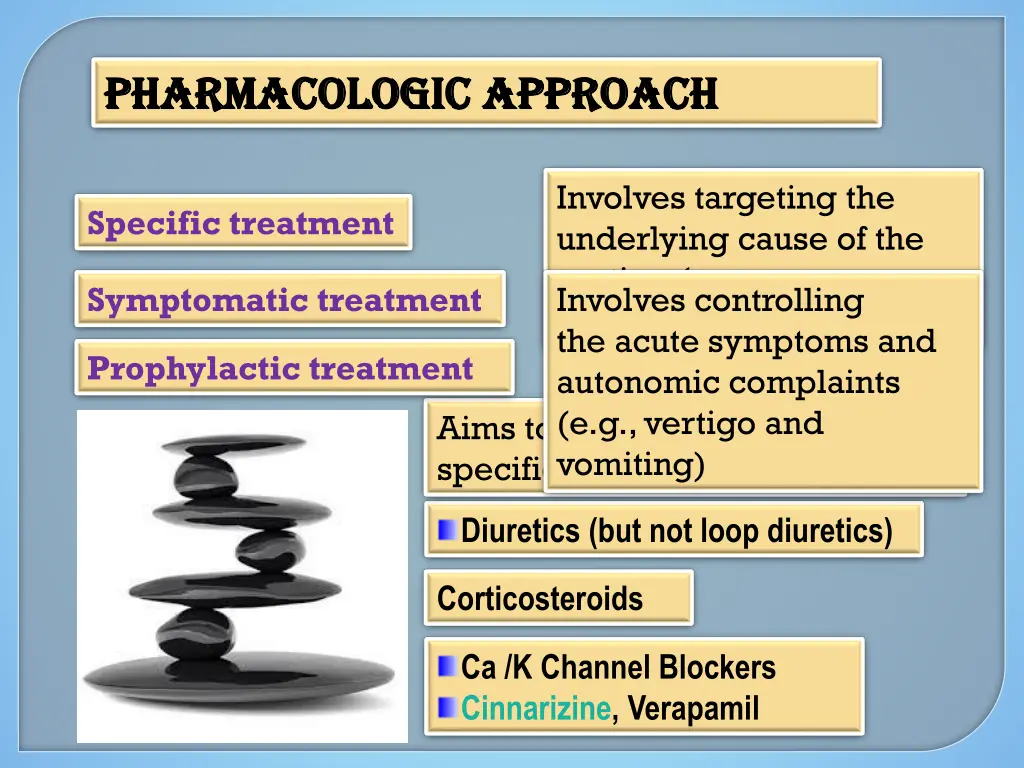 pharmacologic approach pharmacologic approach