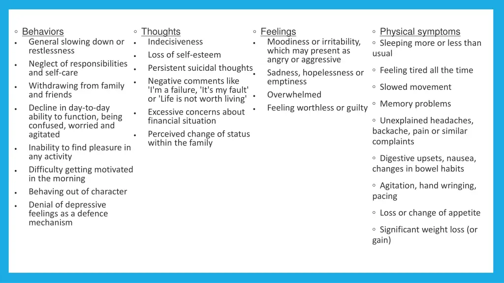 behaviors general slowing down or restlessness