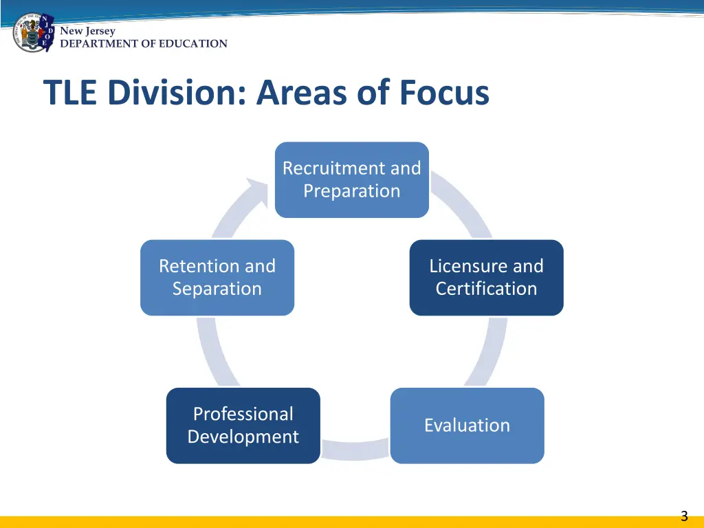 new jersey department of education 1