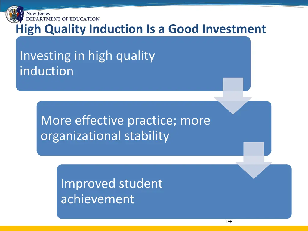new jersey department of education high quality