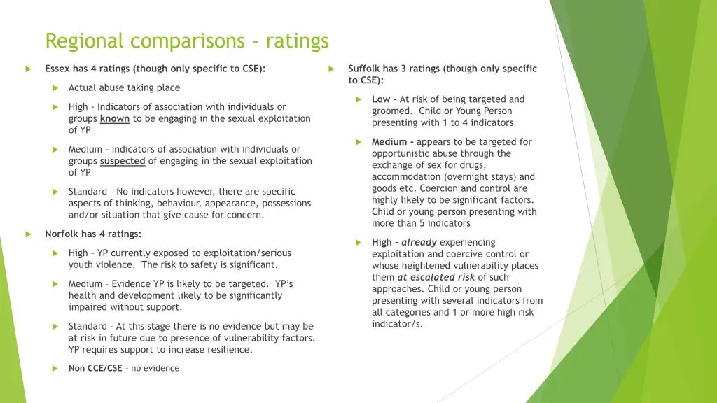 regional comparisons ratings
