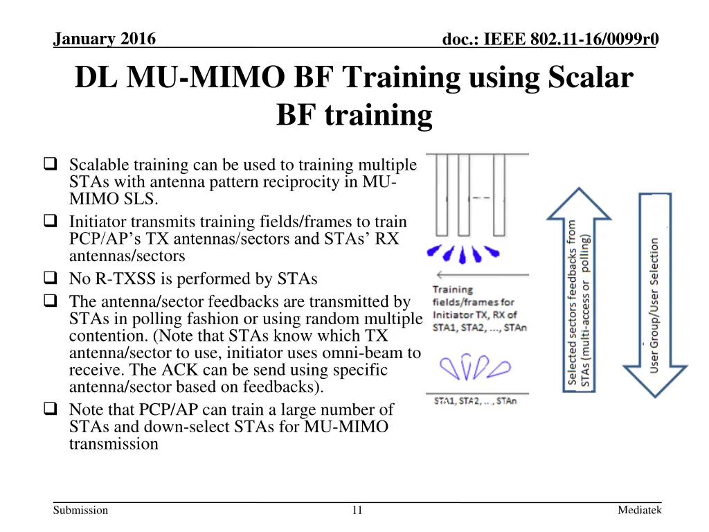 january 2016 dl mu mimo bf training using scalar