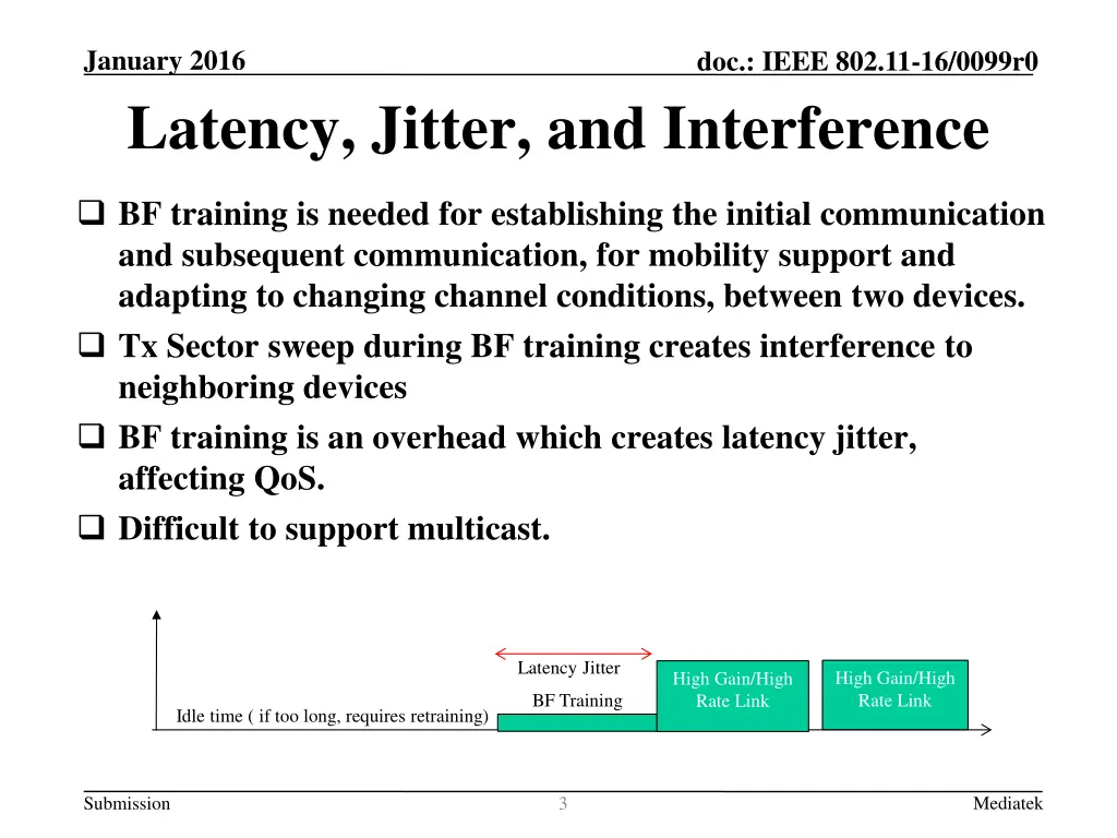 january 2016 latency jitter and interference
