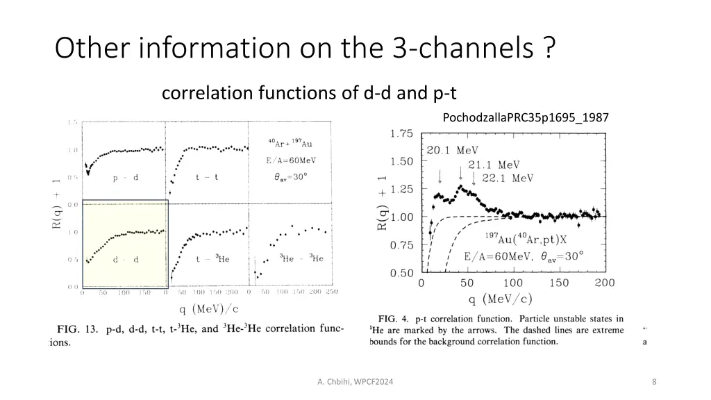 other information on the 3 channels