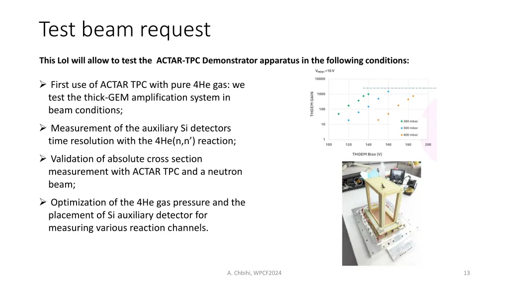 test beam request