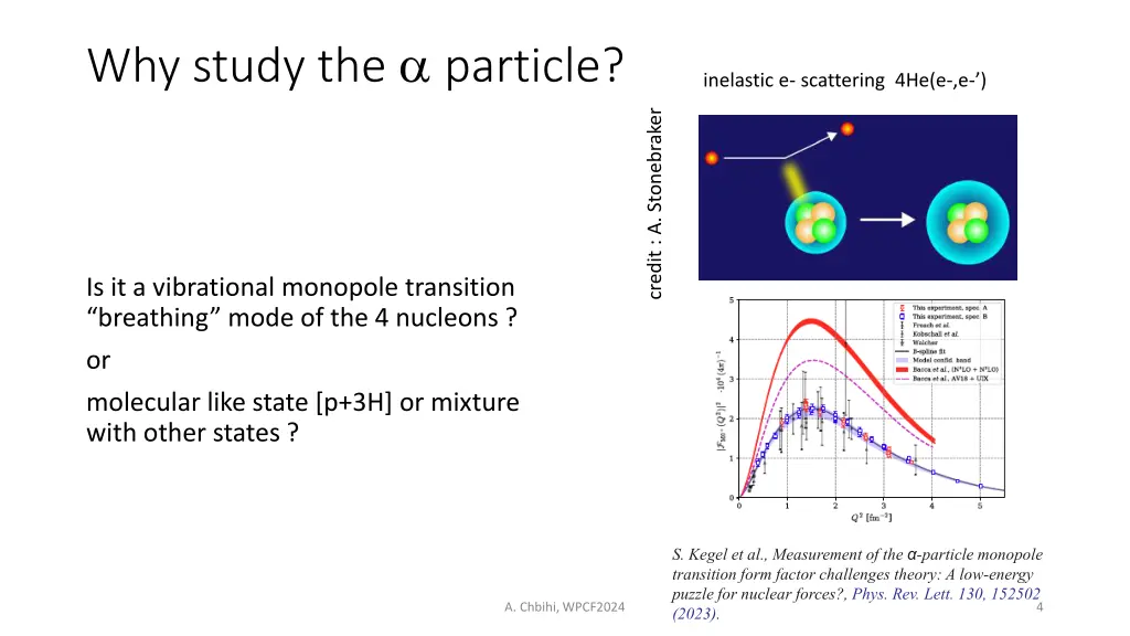 why study the particle