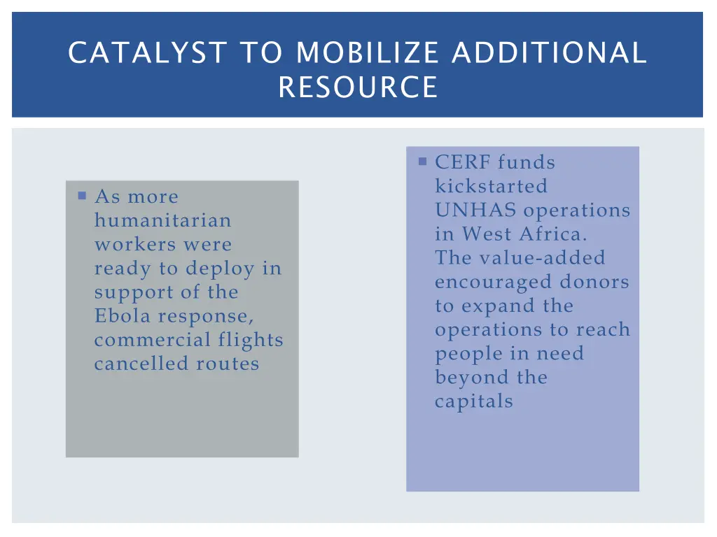 catalyst to mobilize additional resource