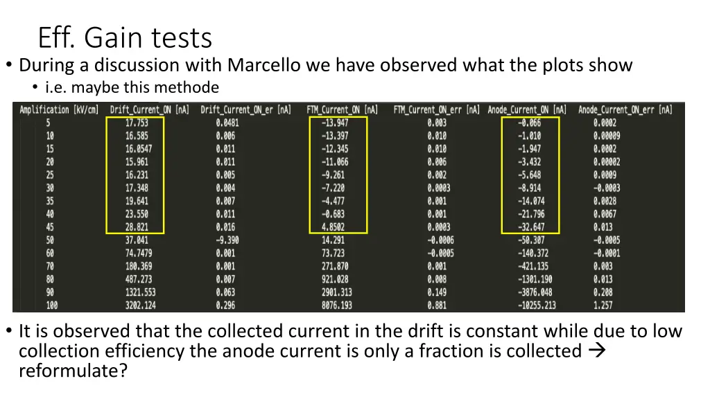 eff gain tests during a discussion with marcello