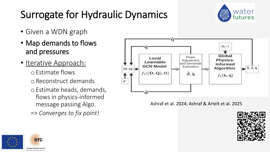 surrogate for hydraulic dynamics surrogate