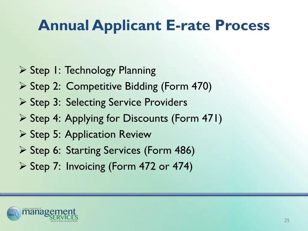 annual applicant e rate process