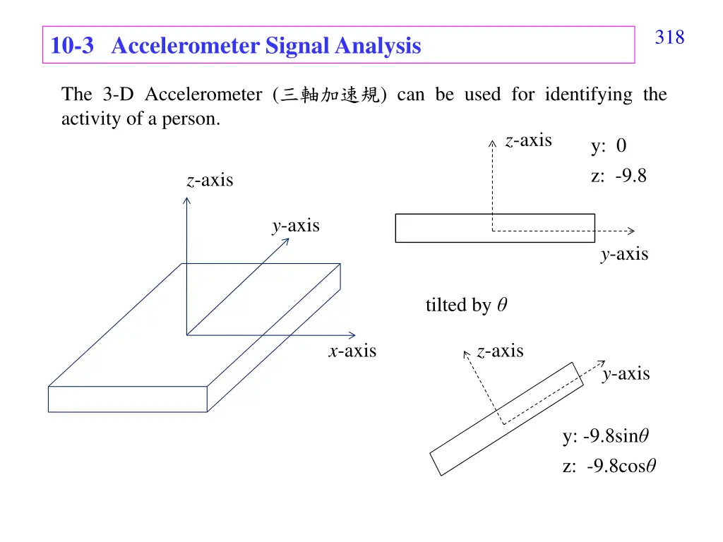 slide47