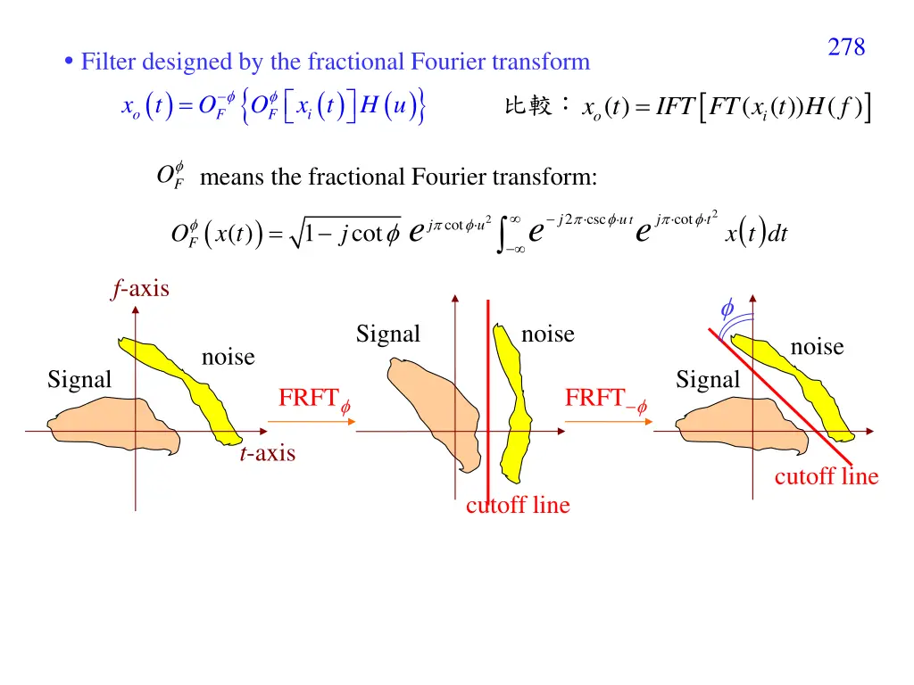 slide7