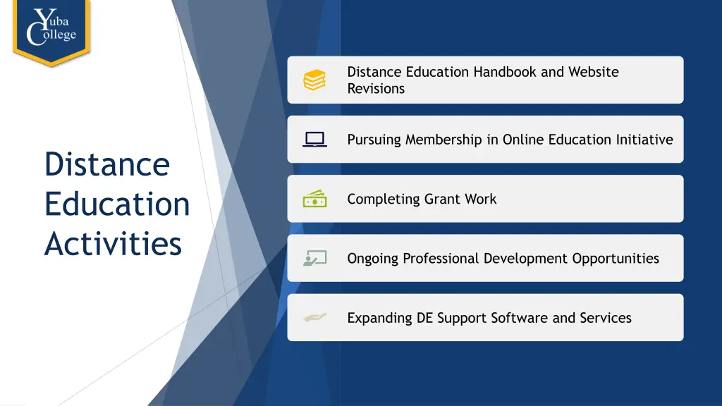 distance education handbook and website revisions