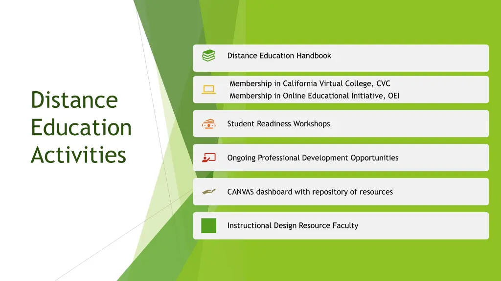 distance education handbook
