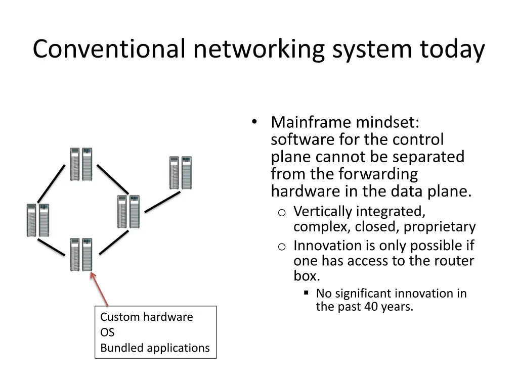 conventional networking system today