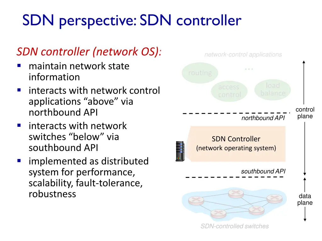 sdn perspective sdn controller