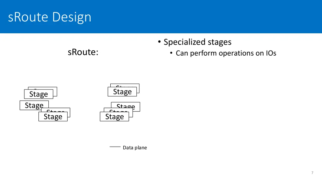 sroute design 1