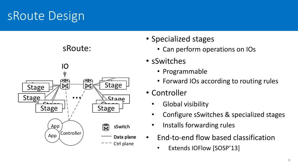 sroute design 3