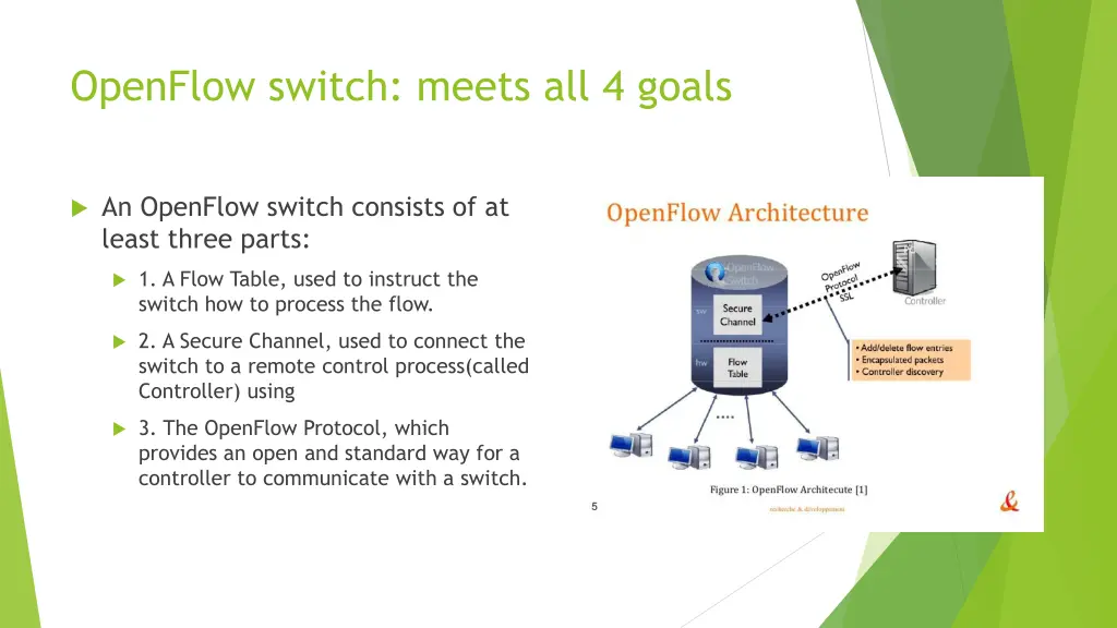 openflow switch meets all 4 goals