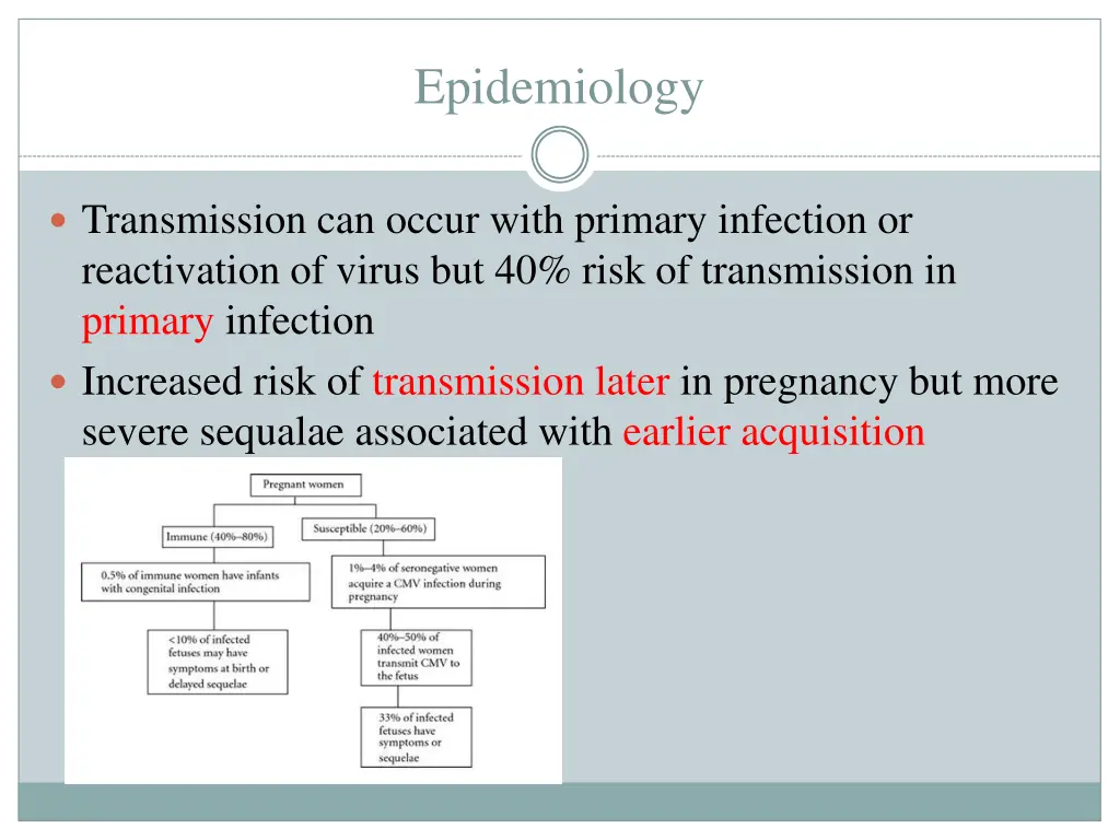 epidemiology 2