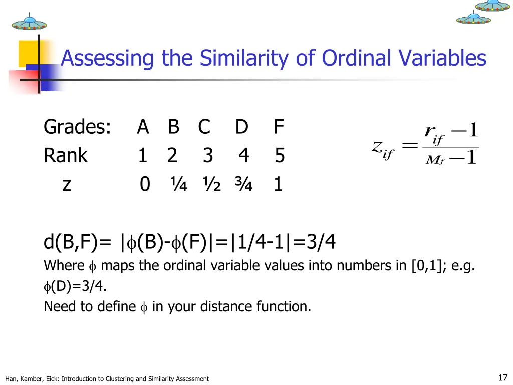 assessing the similarity of ordinal variables