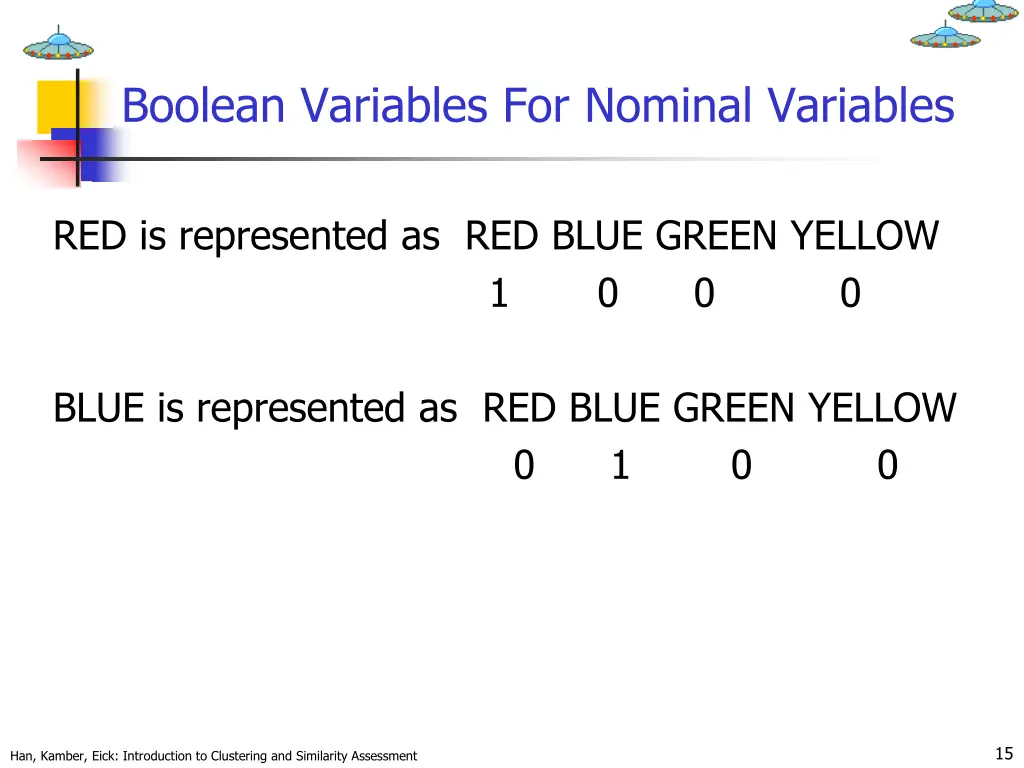 boolean variables for nominal variables