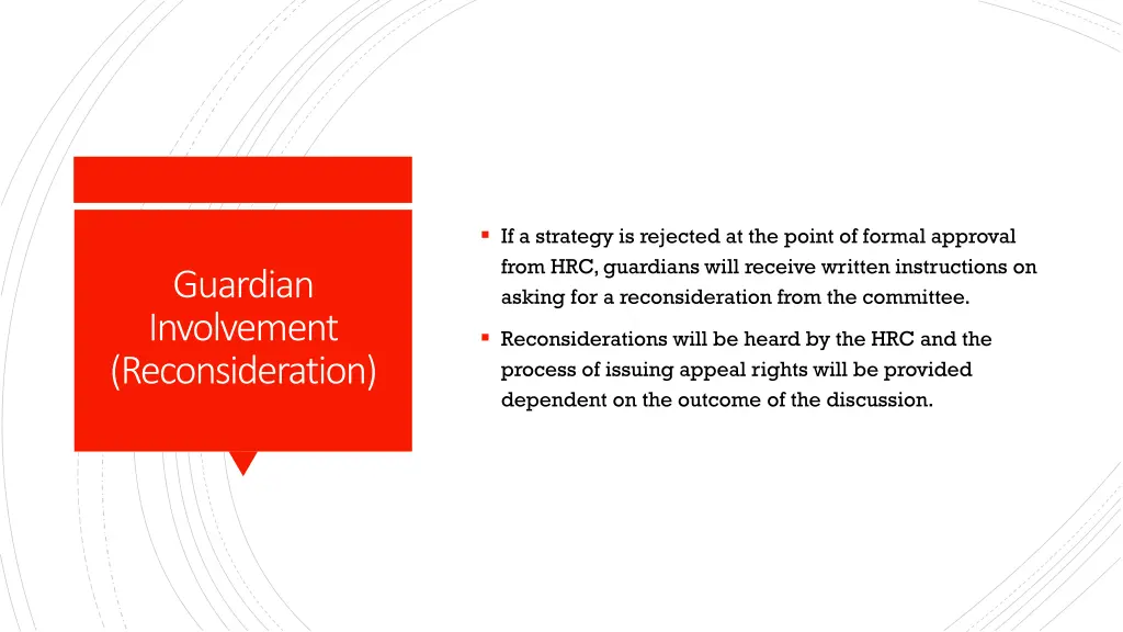 if a strategy is rejected at the point of formal