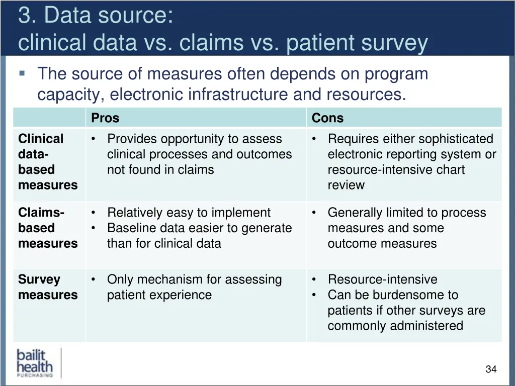 3 data source clinical data vs claims vs patient
