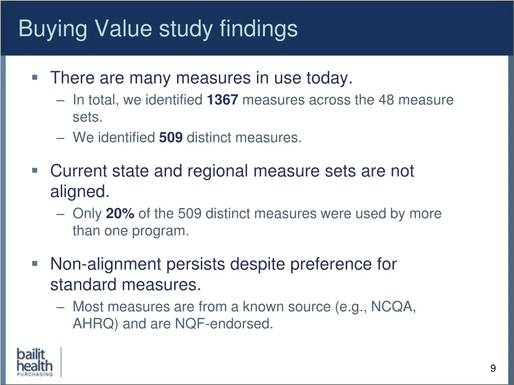 buying value study findings