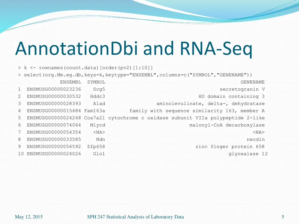 annotationdbi and rna seq 3