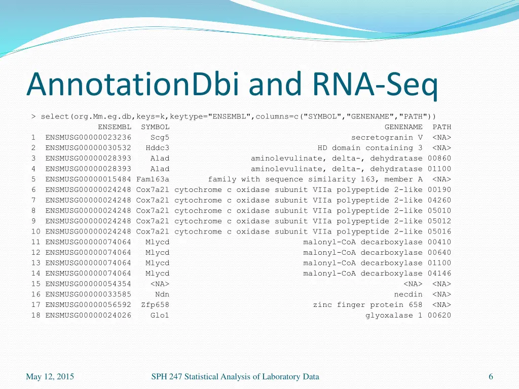 annotationdbi and rna seq 4